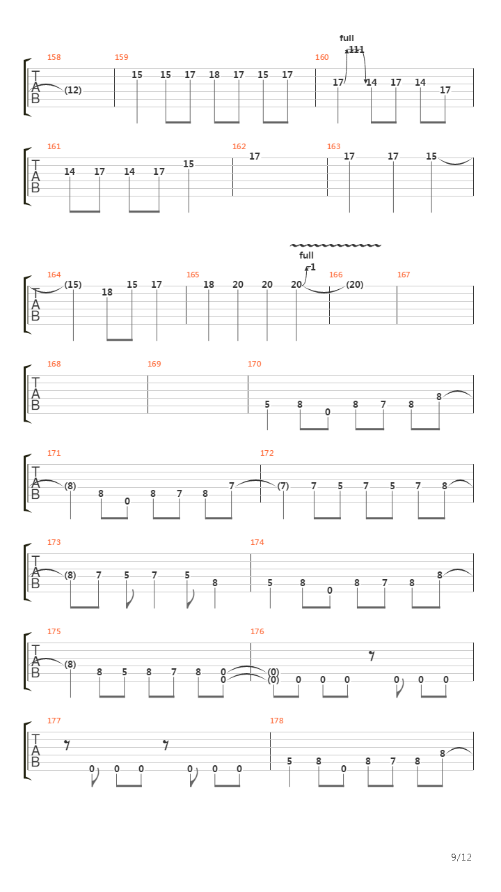 Pinball Map吉他谱