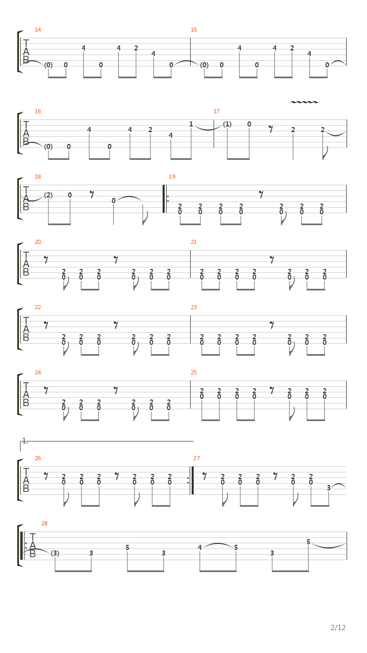 Pinball Map吉他谱