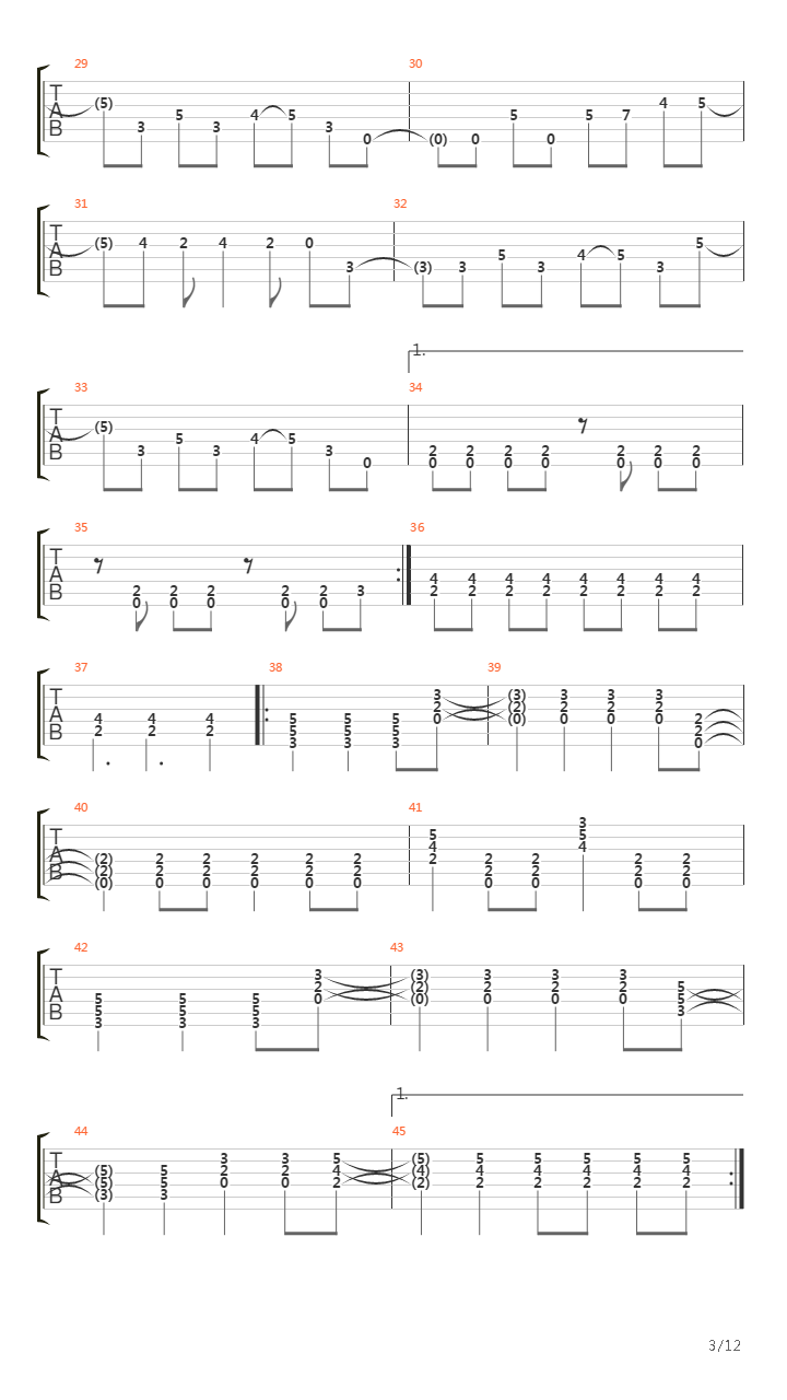 Pinball Map吉他谱