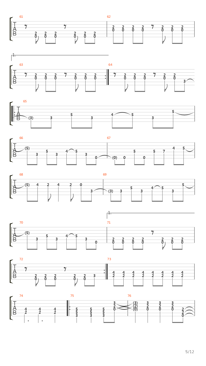 Pinball Map吉他谱