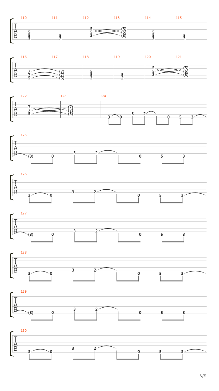 Reroute to Remain吉他谱