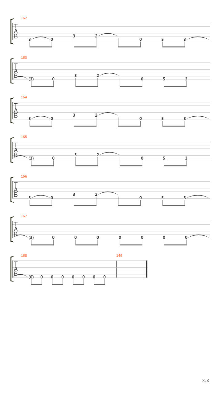 Reroute to Remain吉他谱