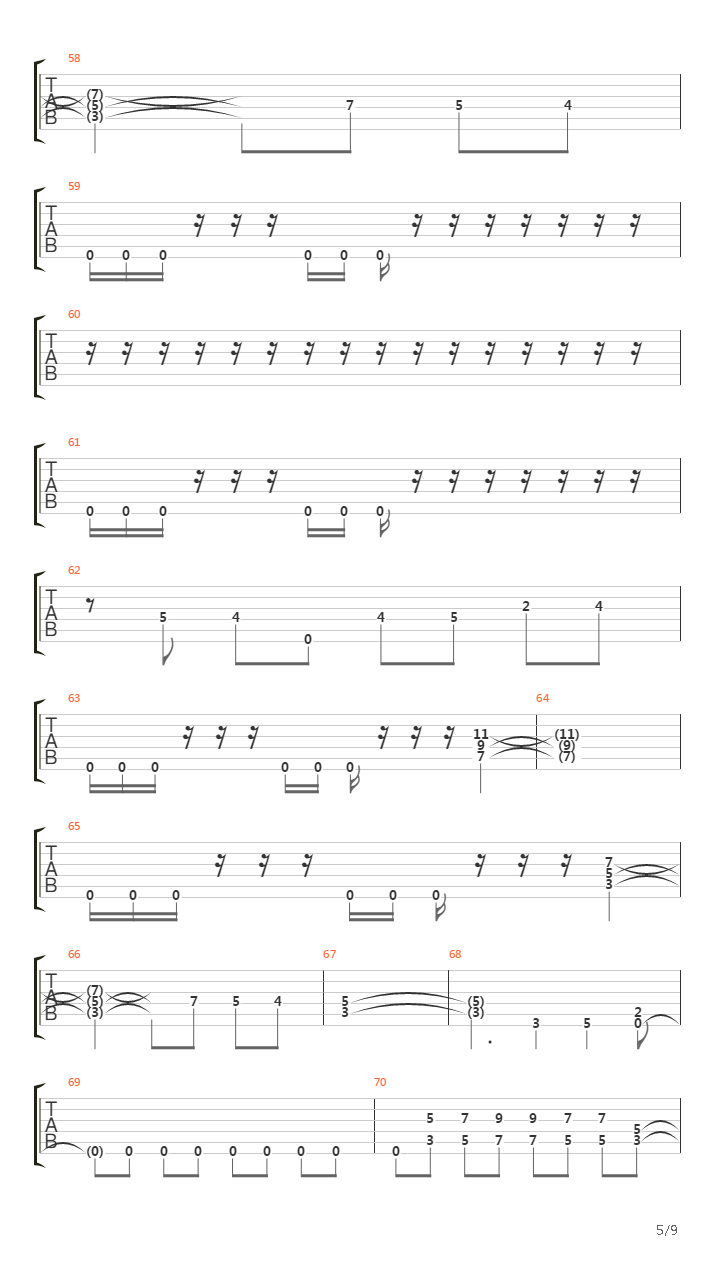 Trigger吉他谱