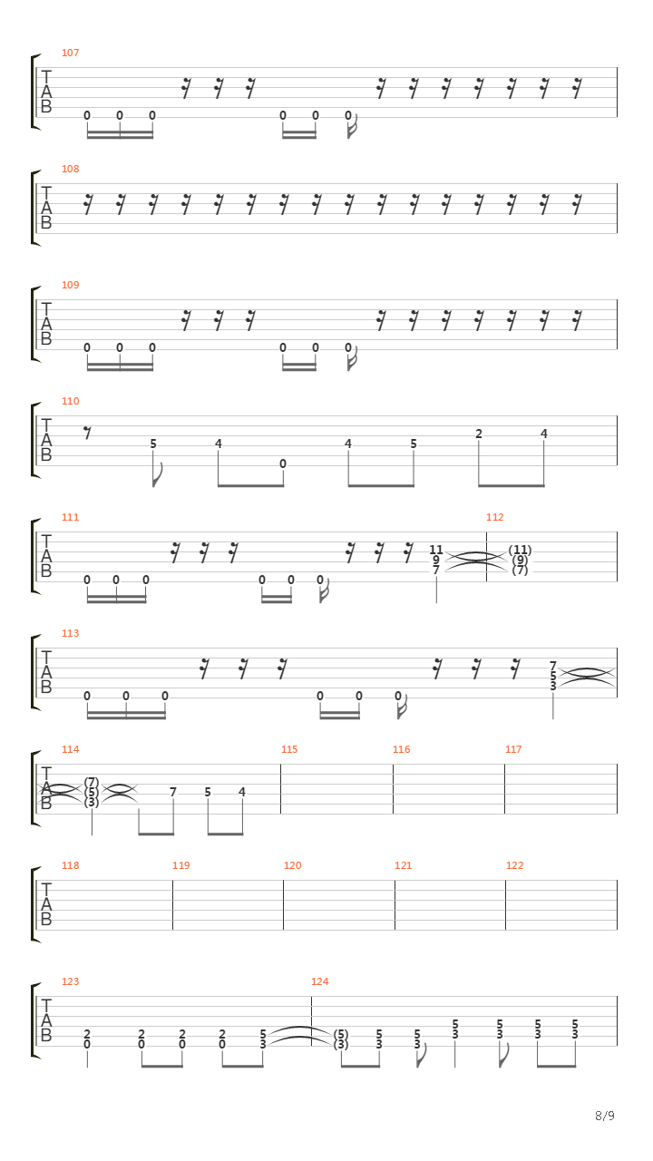 Trigger吉他谱