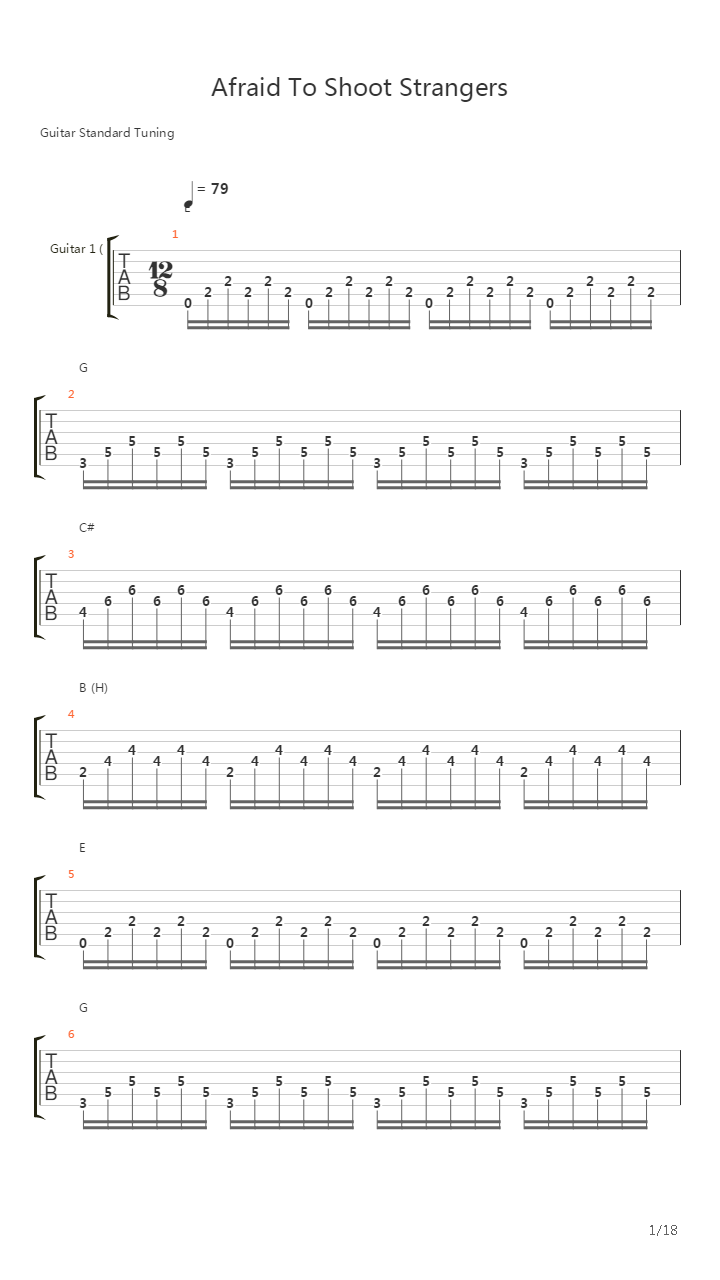 Afraid To Shoot Strangers吉他谱