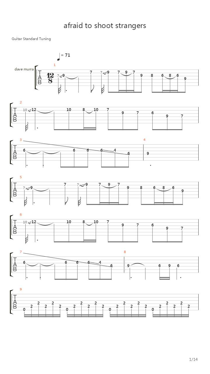 Afraid To Shoot Strangers吉他谱