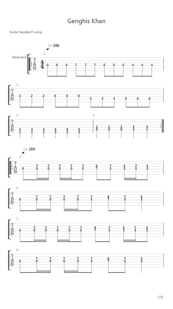 Genghis Khan吉他谱