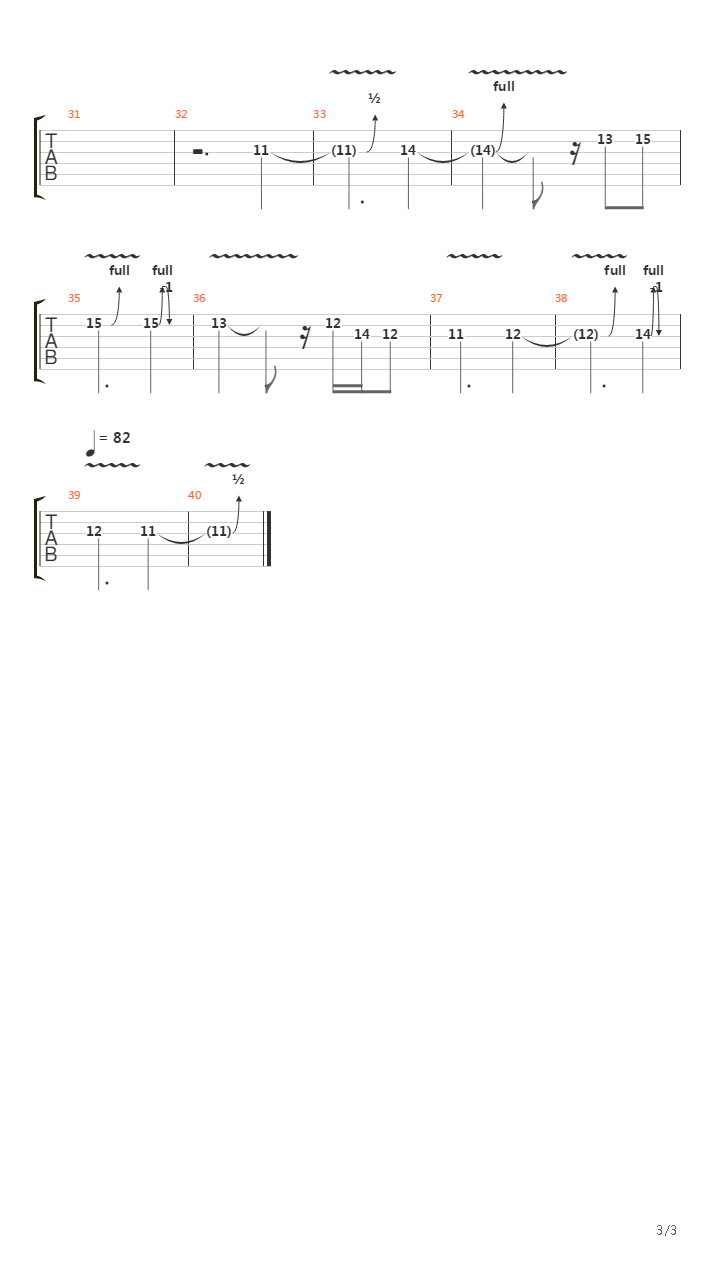 Ideas Of March吉他谱