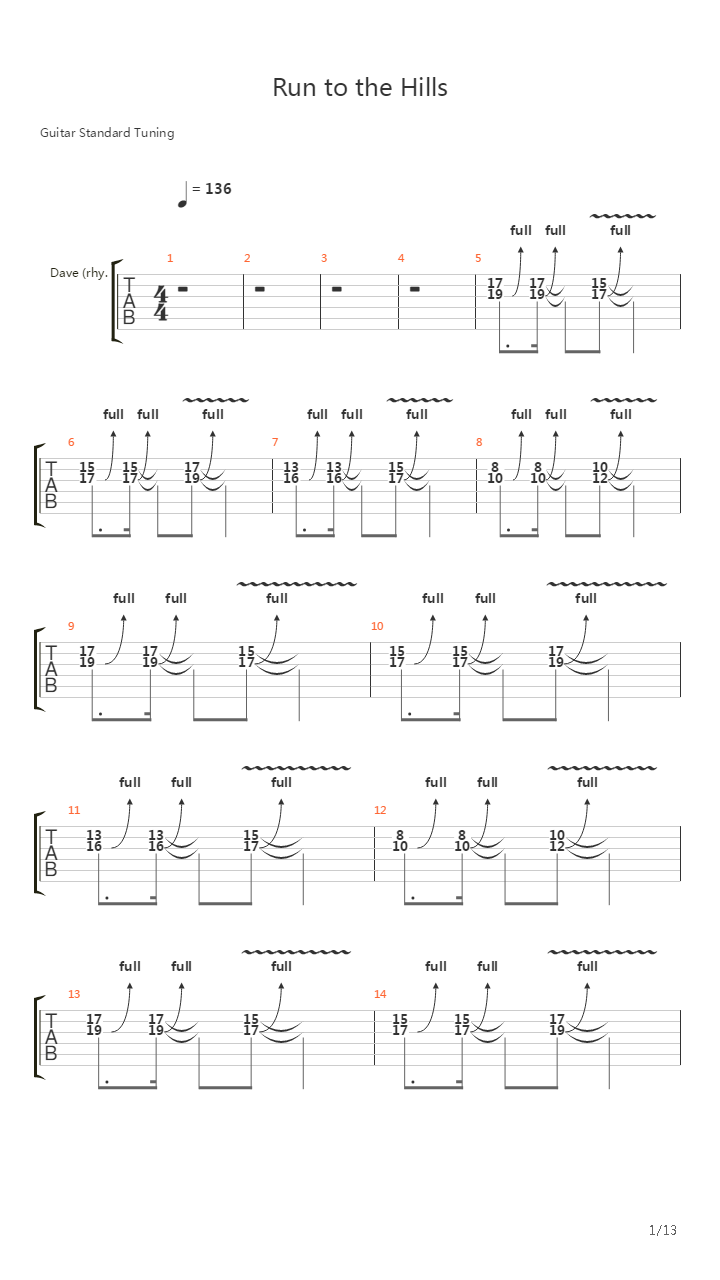 Run to the Hills吉他谱