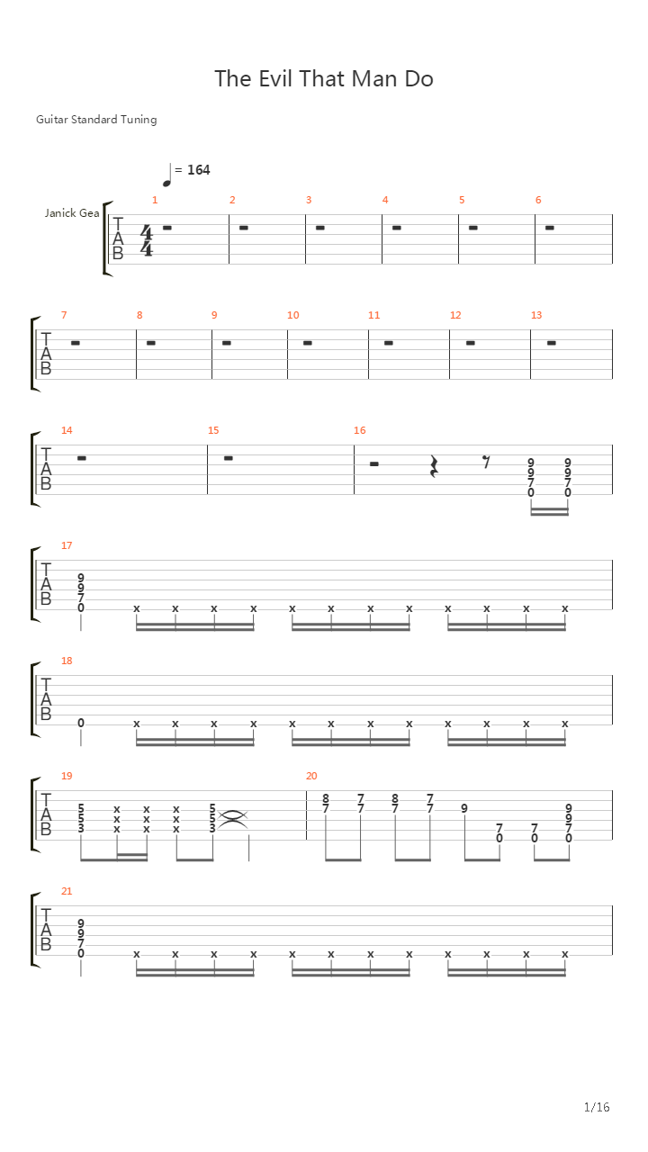 The Evil That Man Do吉他谱