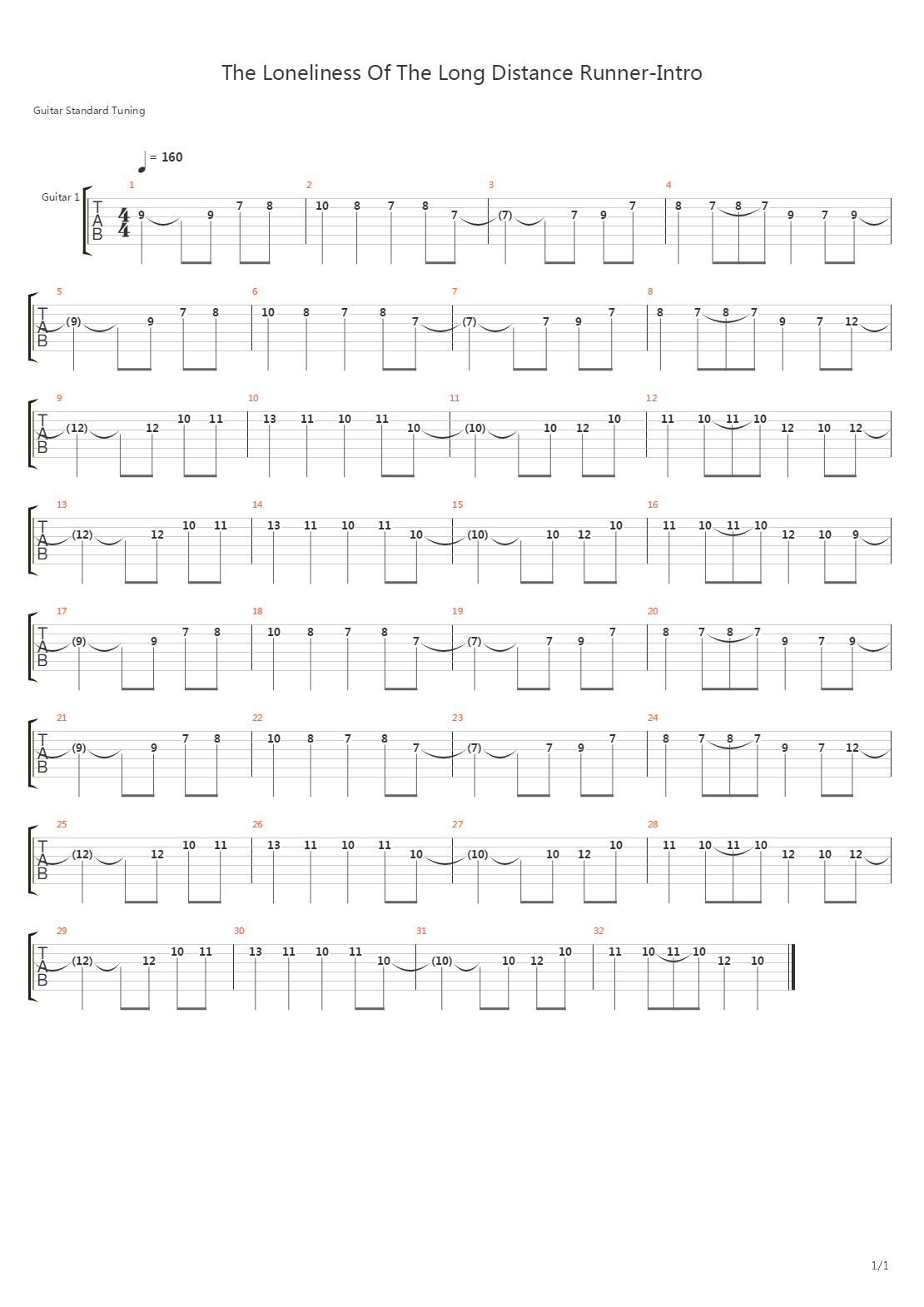 The Loneliness Of The Long Distance Runner吉他谱