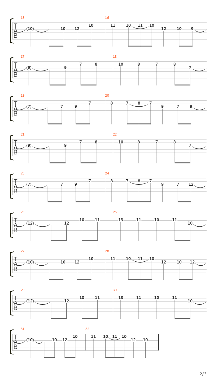 The Loneliness Of The Long Distance Runner吉他谱