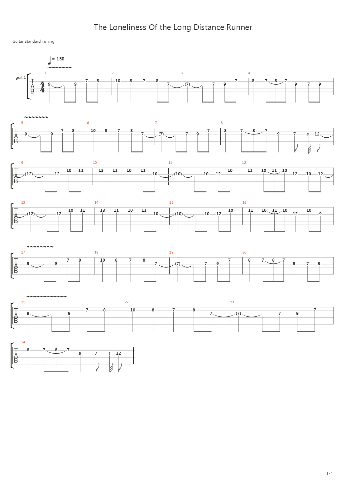 The Loneliness Of the Long Distance Runner吉他谱