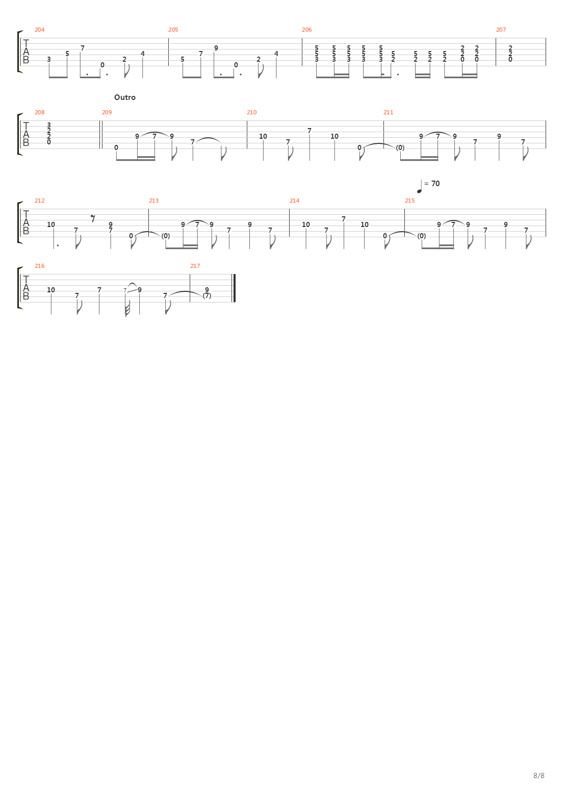 The Longest Day吉他谱