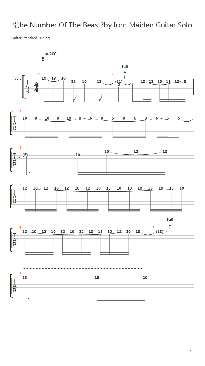 The Number Of The Beast (Guitar Solo Tutorial by Chris Zoupa)吉他谱
