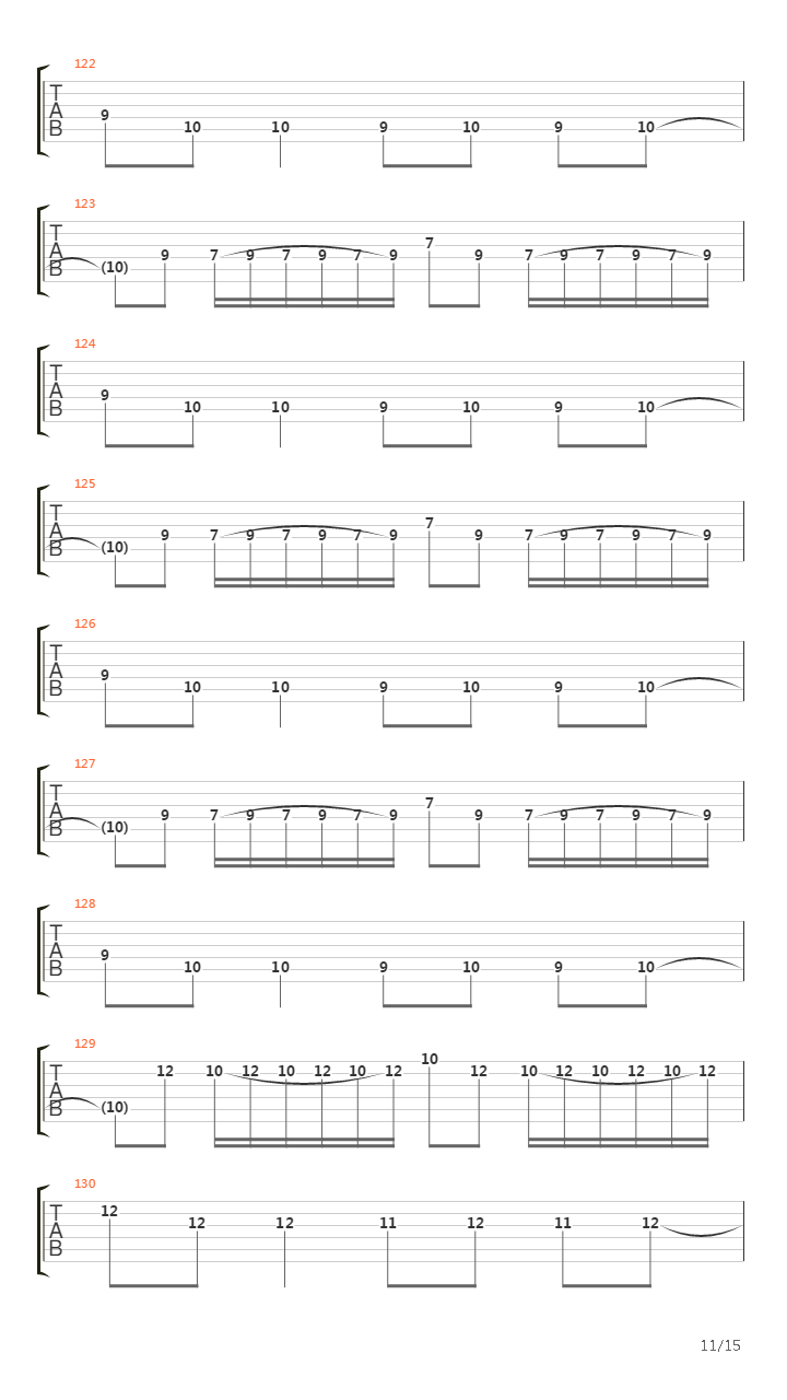 The Trooper吉他谱