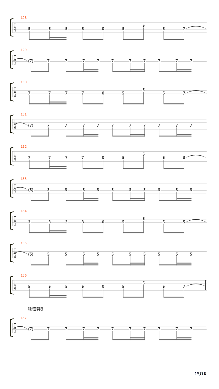 The Trooper (Bass Line)吉他谱