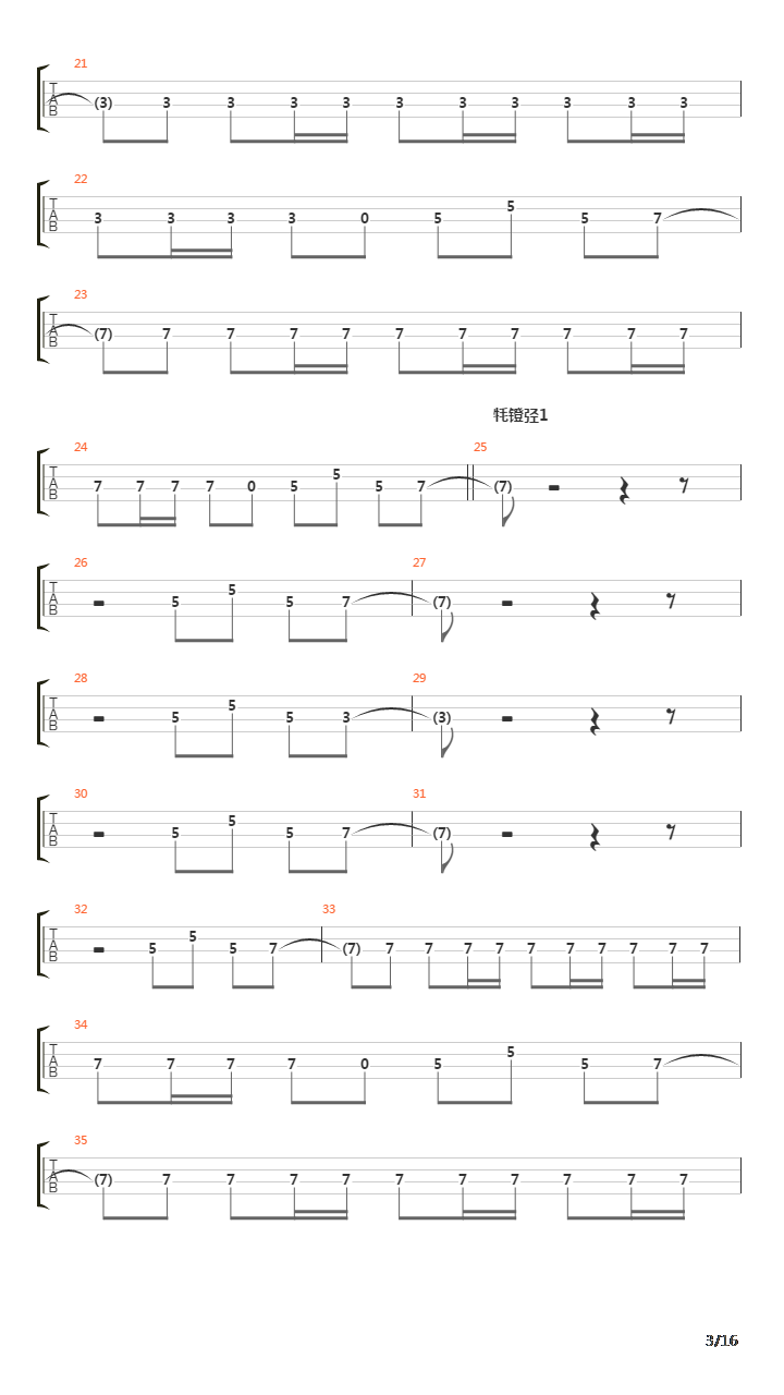 The Trooper (Bass Line)吉他谱