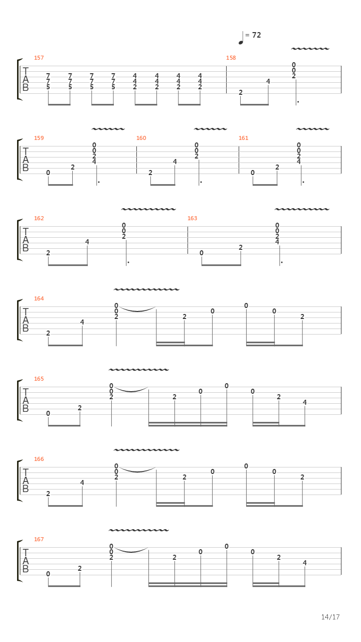 The thin line between love and hate吉他谱