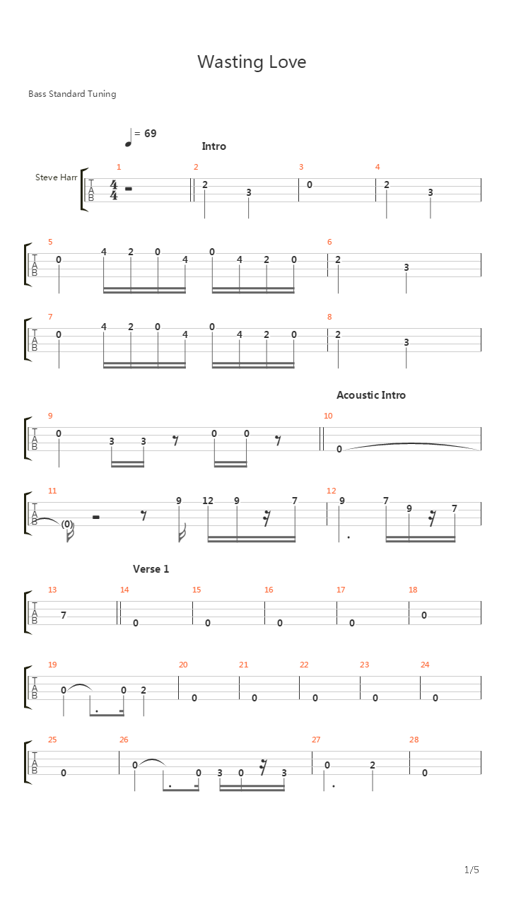 Wasting Love吉他谱