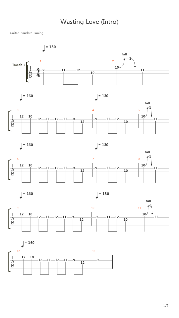 Wasting Love (intro)吉他谱