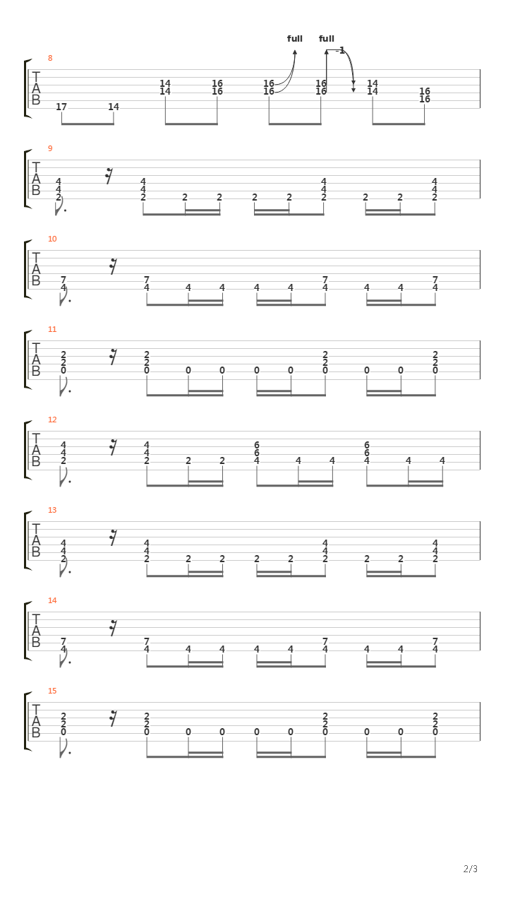 flight of icarus (solos)吉他谱