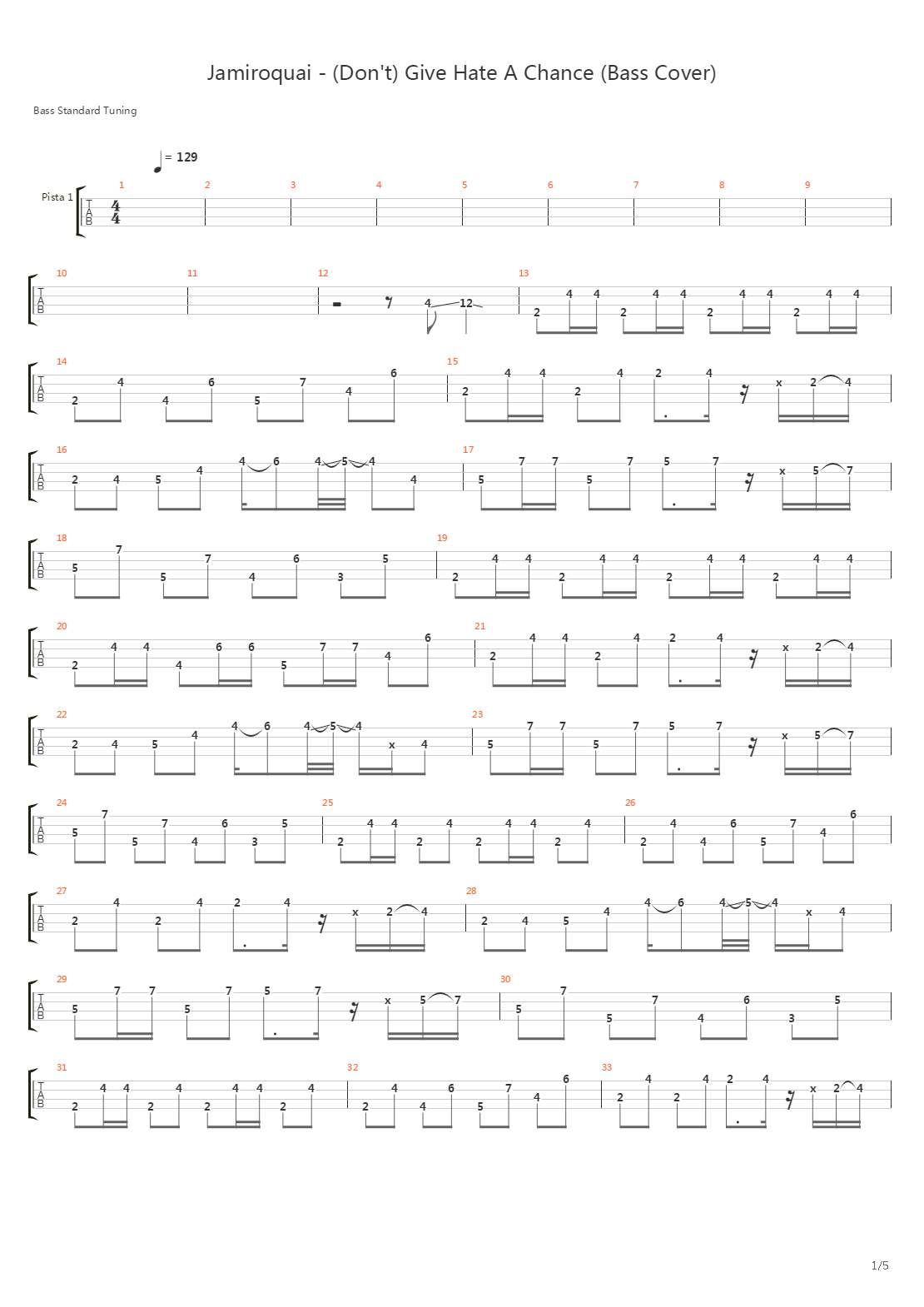 Give Hate A Chance (Bass Cover)吉他谱