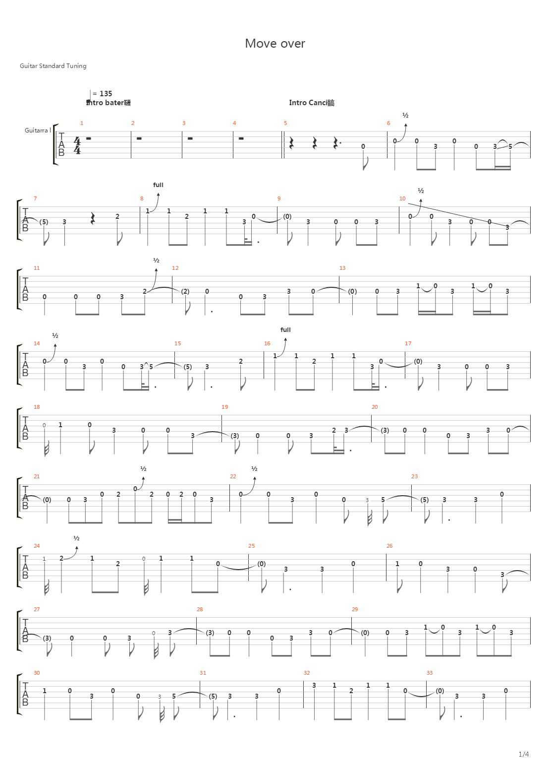 Move Over吉他谱