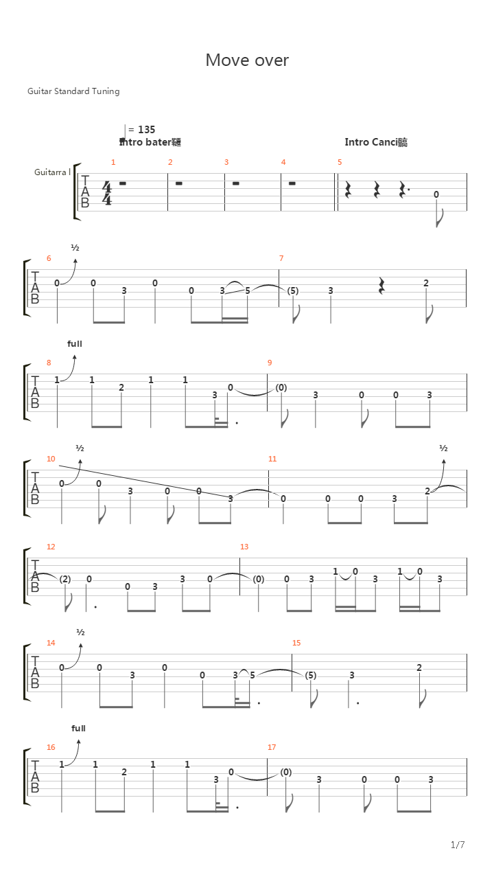 Move Over吉他谱