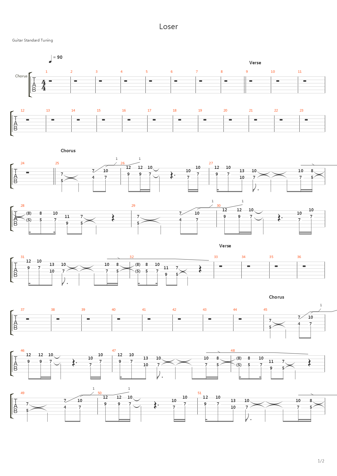 Loser吉他谱