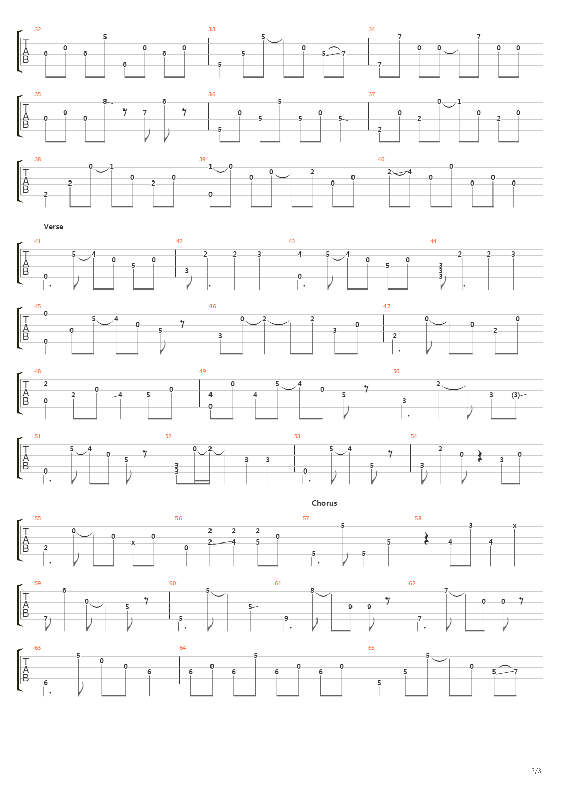 Side Of The Road吉他谱