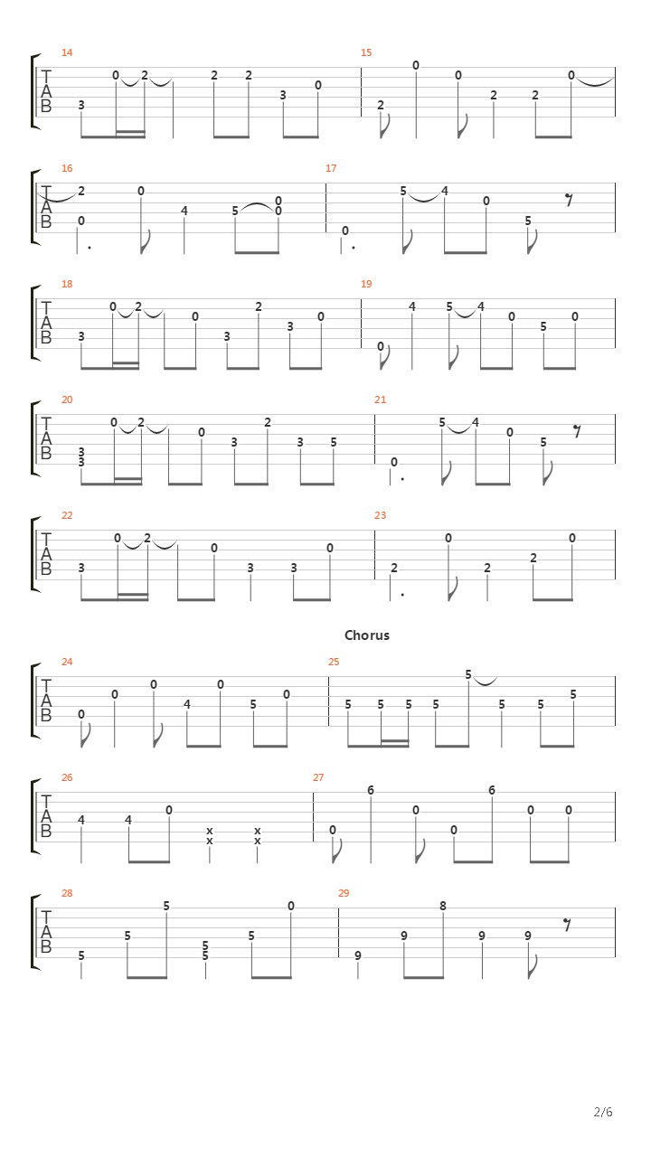 Side Of The Road吉他谱