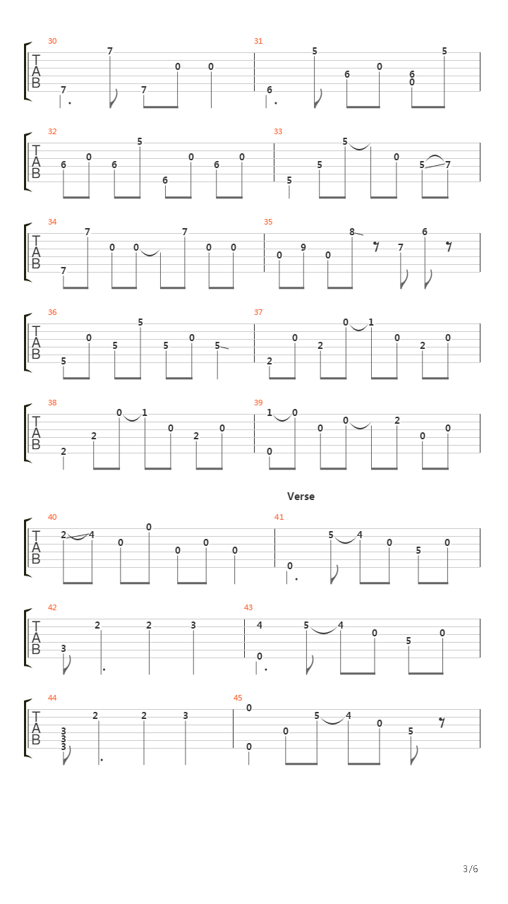 Side Of The Road吉他谱