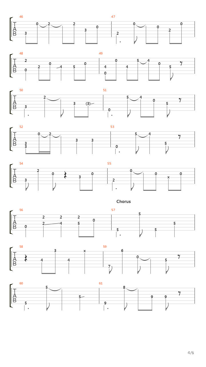 Side Of The Road吉他谱