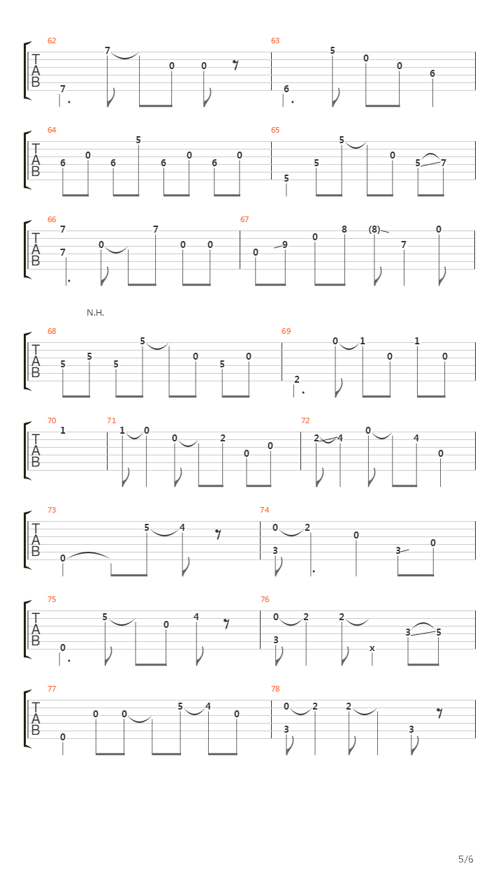 Side Of The Road吉他谱