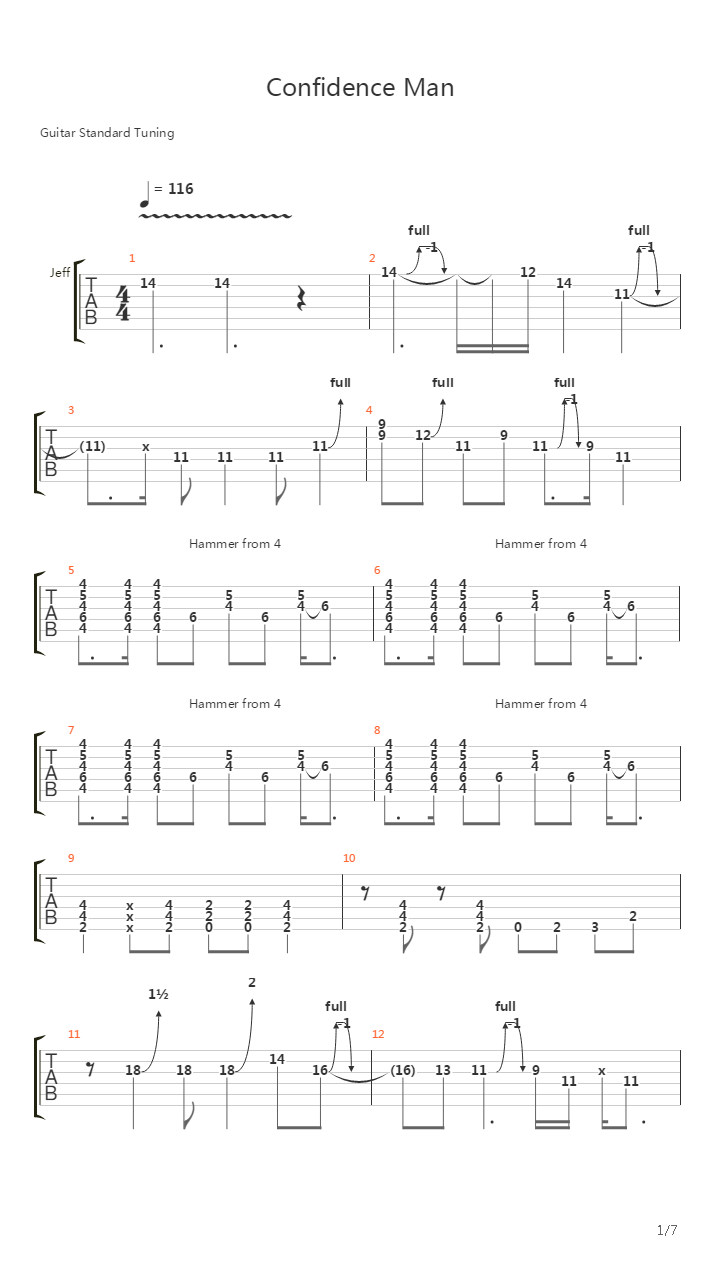 Confidence Man吉他谱