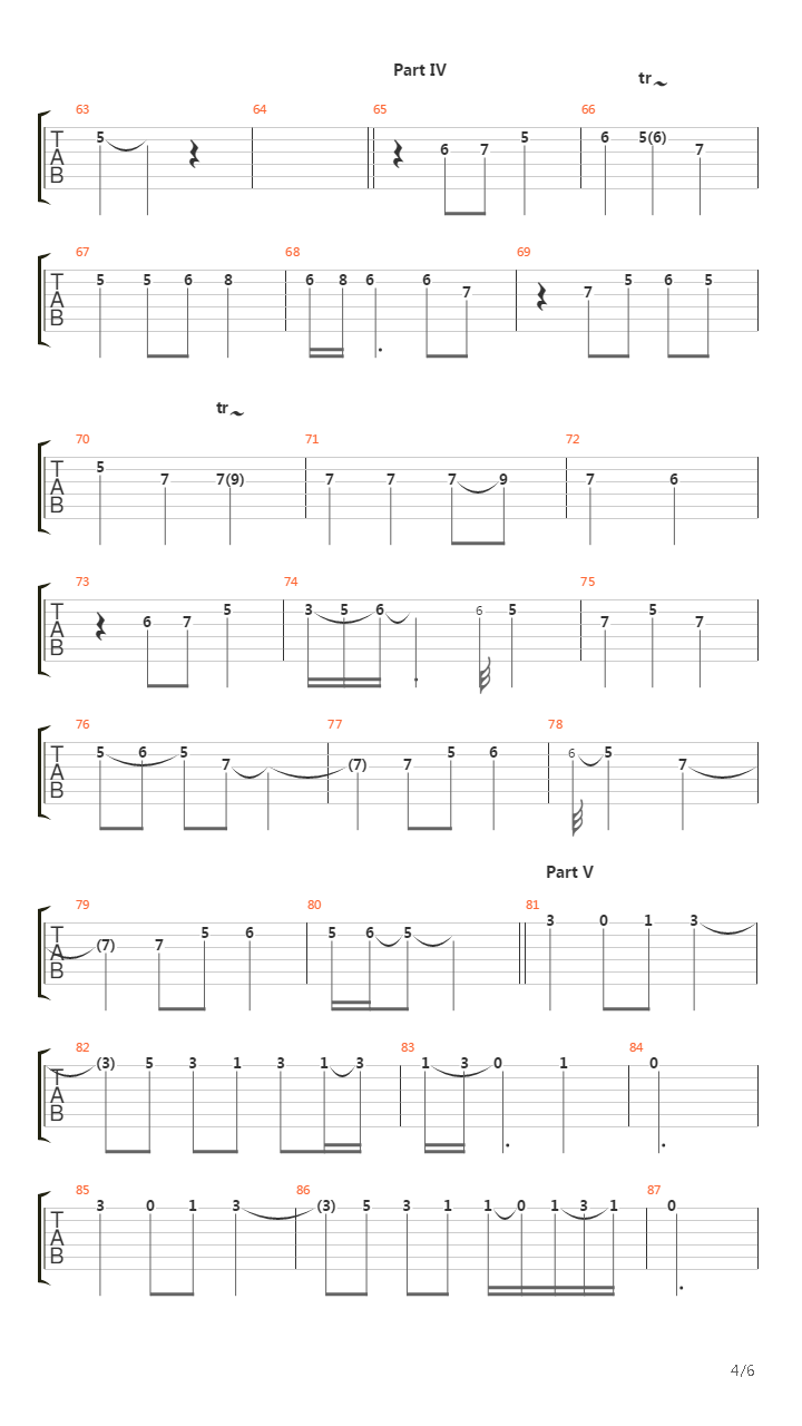 The Bannered Mare吉他谱