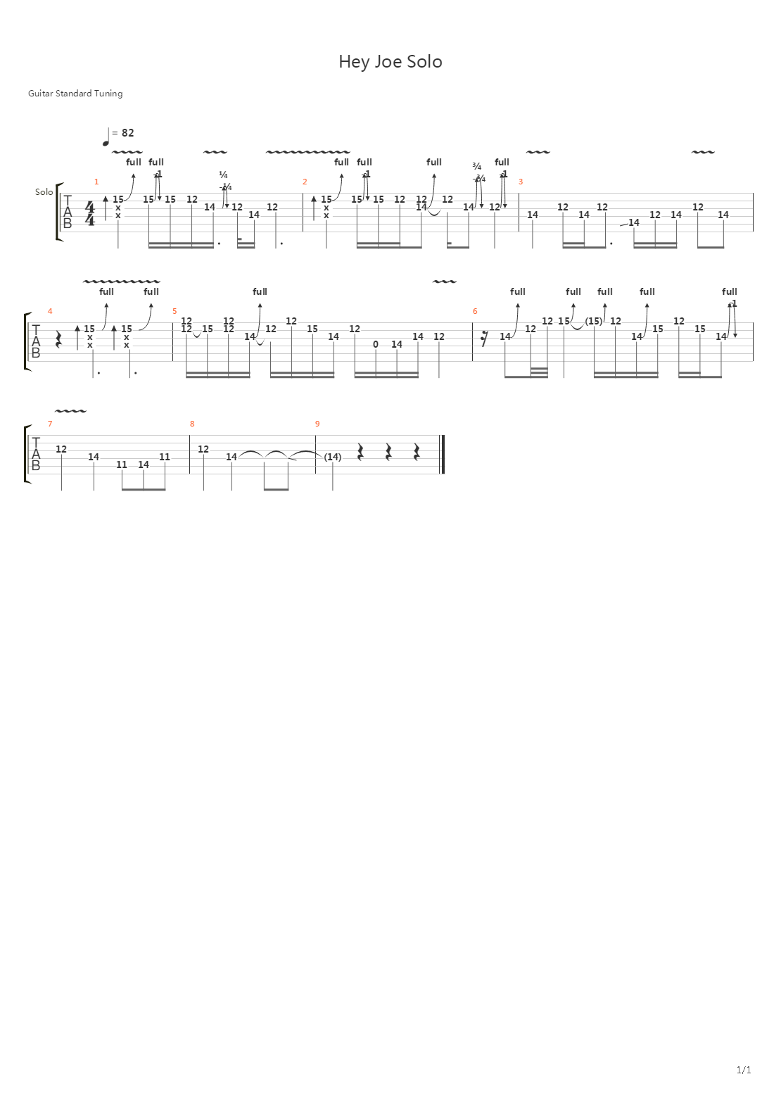 Hey Joe (Solo)吉他谱