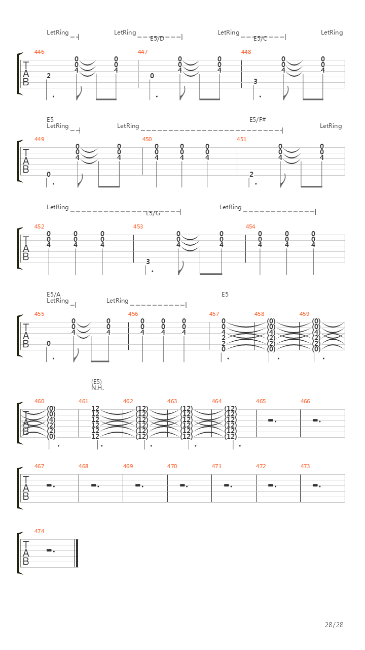 Andalusia吉他谱