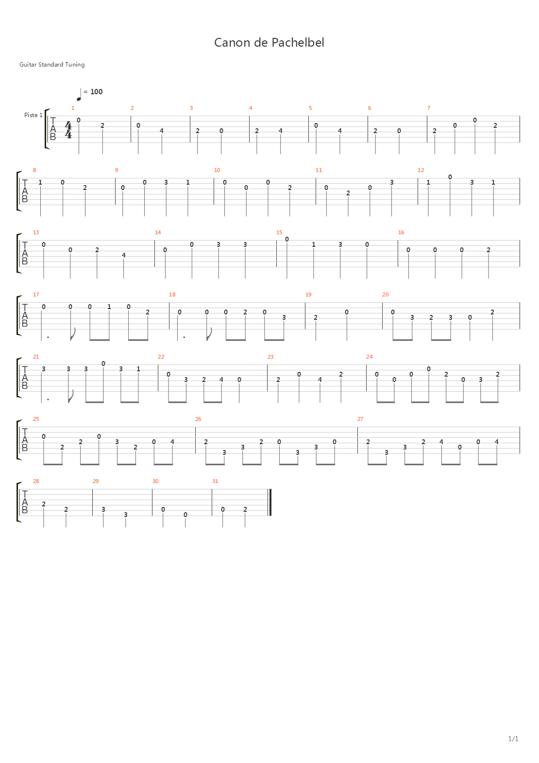 Canon吉他谱