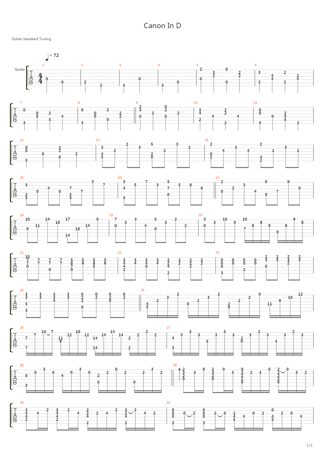 Canon In D (Variation)吉他谱