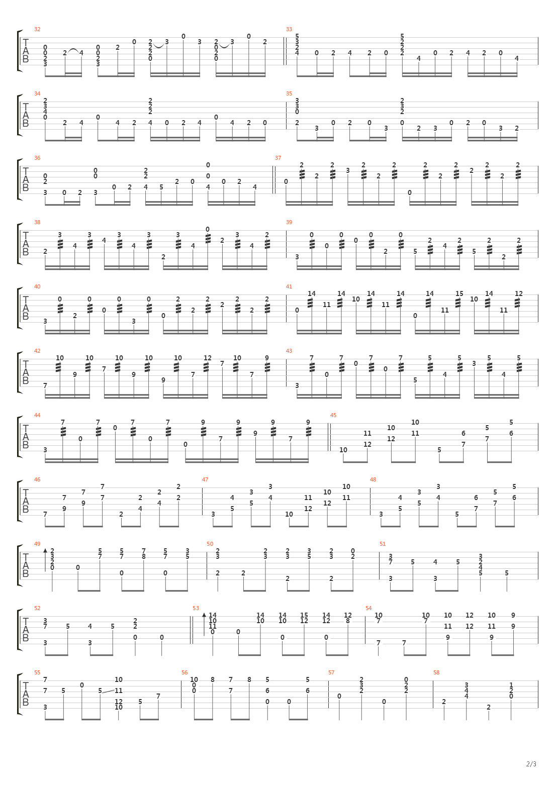 Canon In D (Variation)吉他谱