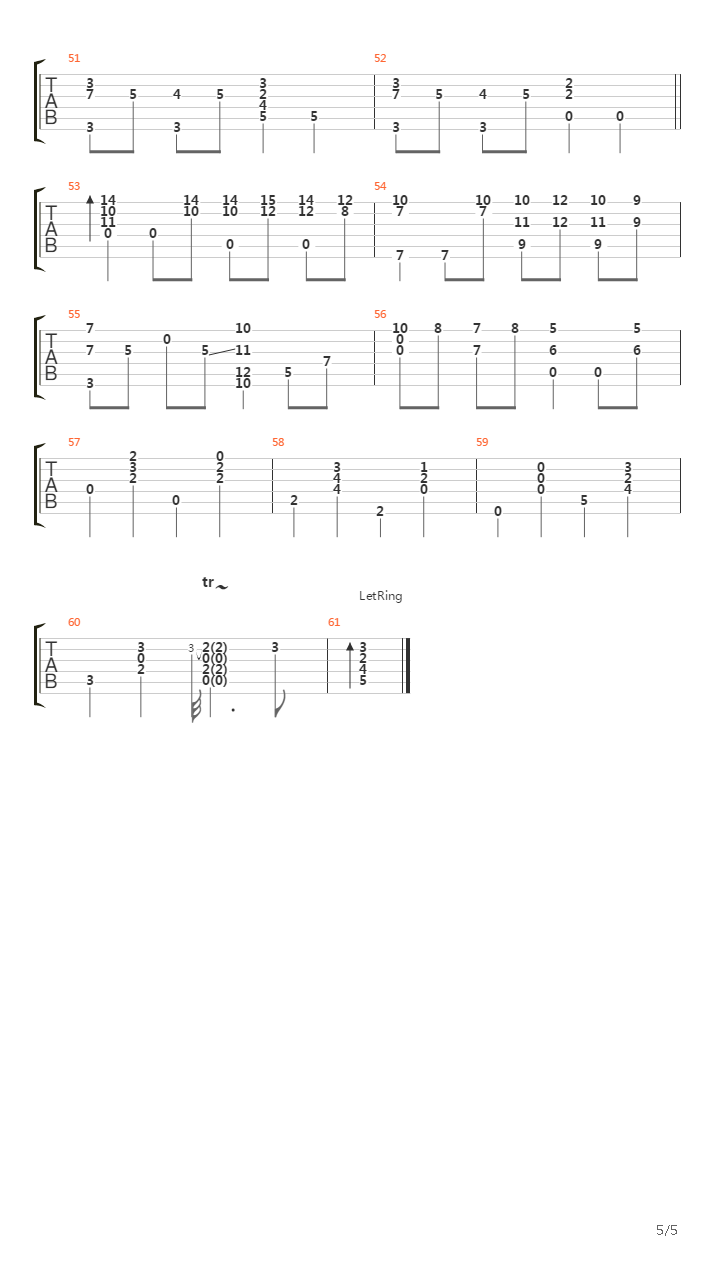 Canon In D (Variation)吉他谱