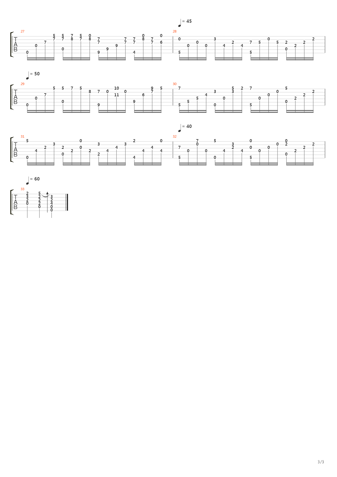 Canon in D吉他谱