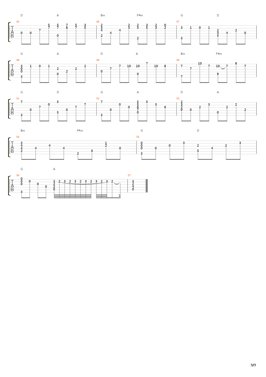 Canon in D吉他谱