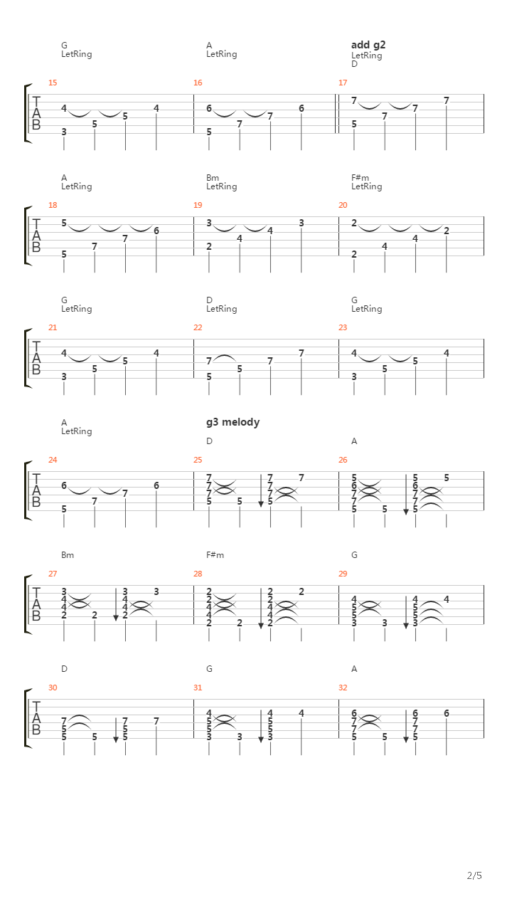 Canon in D吉他谱