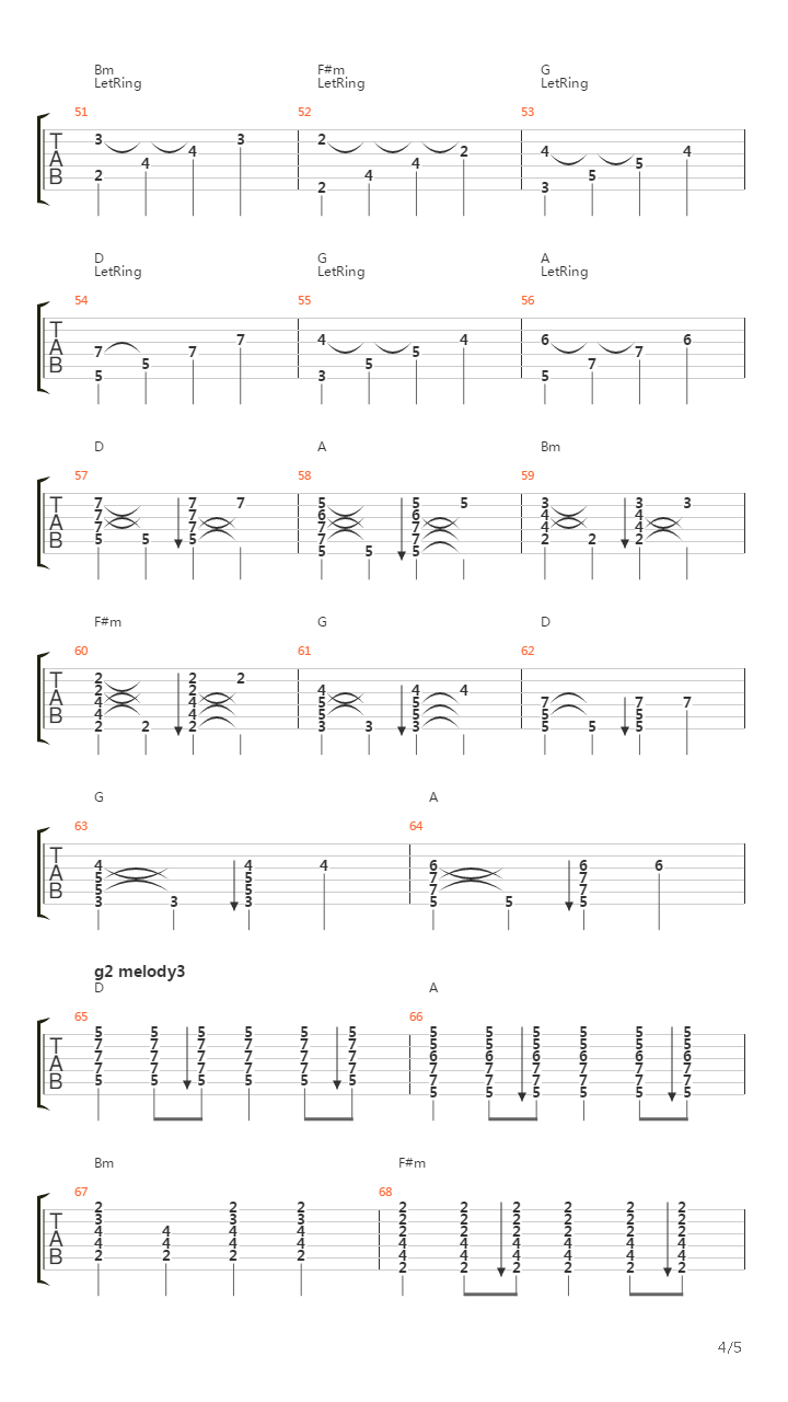 Canon in D吉他谱