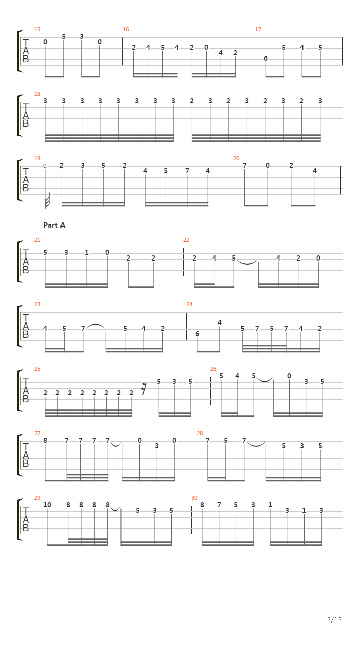 Concerto In A Minor吉他谱