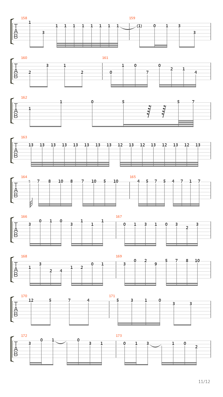 Concerto In A Minor吉他谱