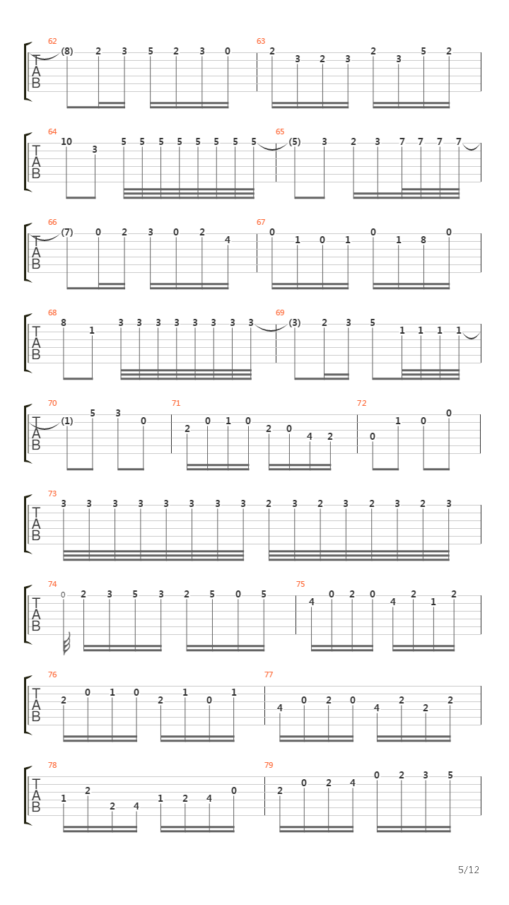 Concerto In A Minor吉他谱